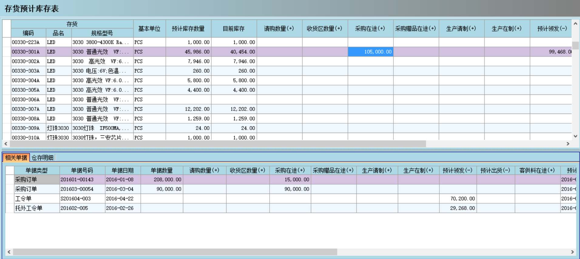 ERP爱游戏网页版-爱游戏(中国)
是否能帮助企业实现零库存?