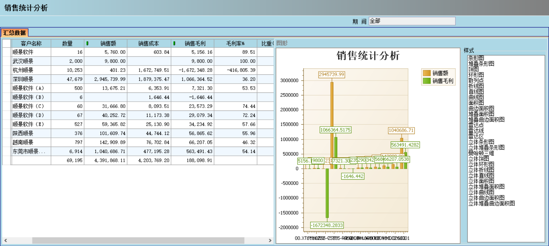 ERP爱游戏网页版-爱游戏(中国)
应“避繁就简”
