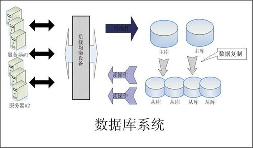 怎样的Erp爱游戏网页版-爱游戏(中国)
可以提升企业的创新力与竞争力?