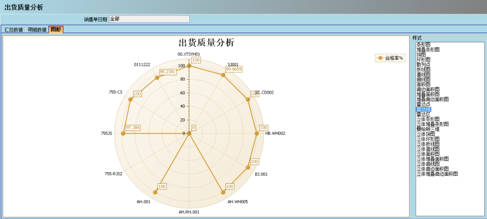 爱游戏网页版-爱游戏(中国)介绍ERP管理爱游戏网页版-爱游戏(中国)
的益处及其作用