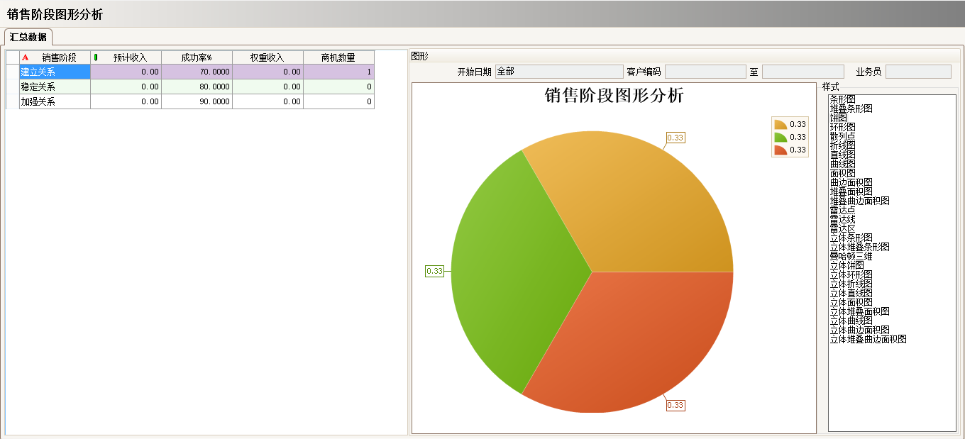 工厂上完ERP爱游戏网页版-爱游戏(中国)
还需做什么