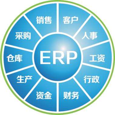 一套erp企业管理爱游戏网页版-爱游戏(中国)
要多少钱?