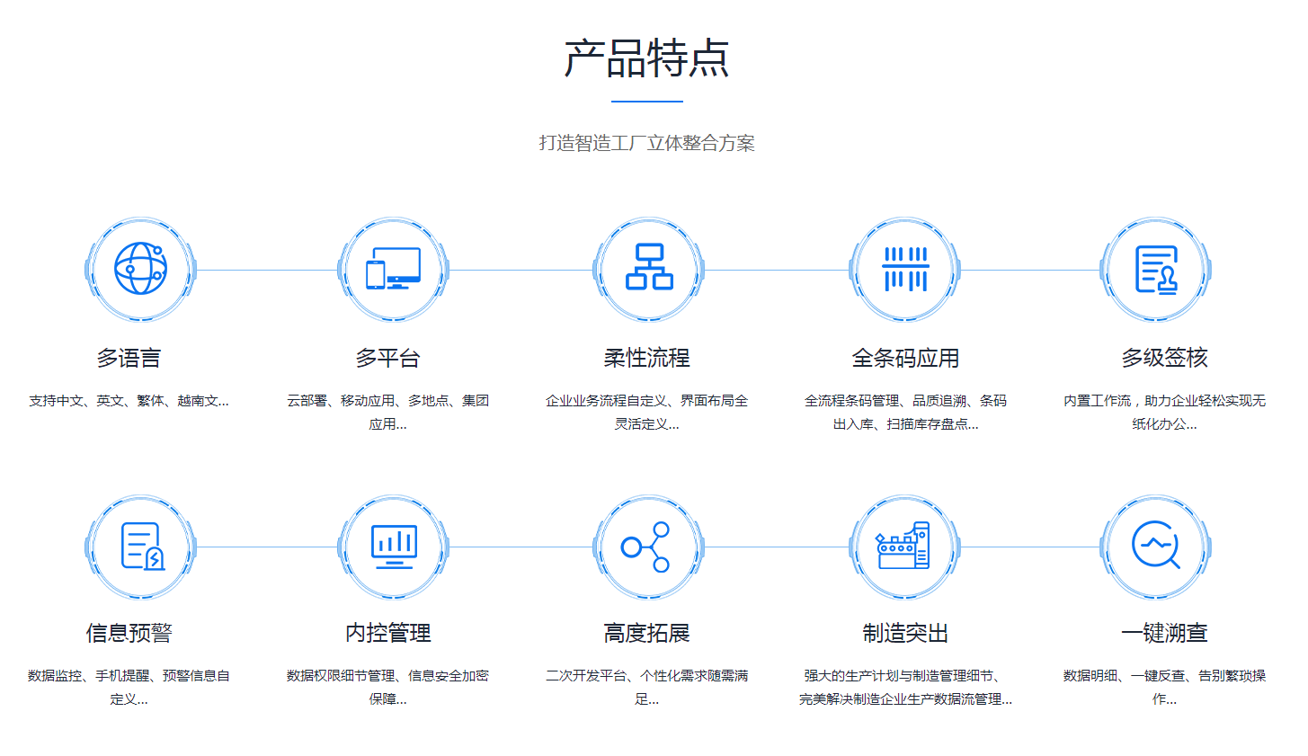 ERP爱游戏网页版-爱游戏(中国)
是怎么操作的?