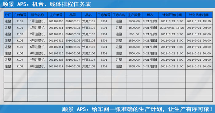 ERP爱游戏网页版-爱游戏(中国)
执行的过程中会遇到什么问题?