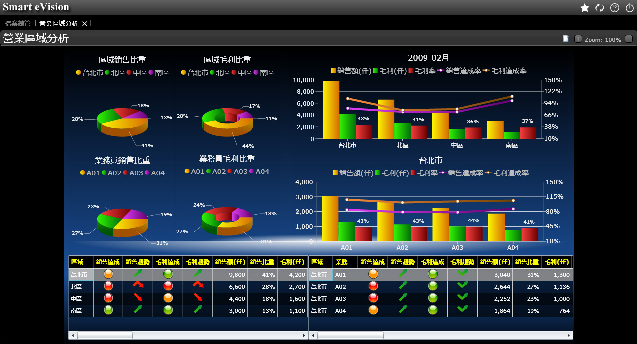 ERP爱游戏网页版-爱游戏(中国)
如何进行成本计算?